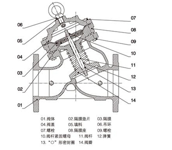 JD745X๦ˮÿƷṹͼ.jpg