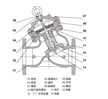 JD745X๦ˮÿƷṹͼ.jpg