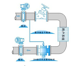 ZYC-1016ʽѹƷװͼ.jpg