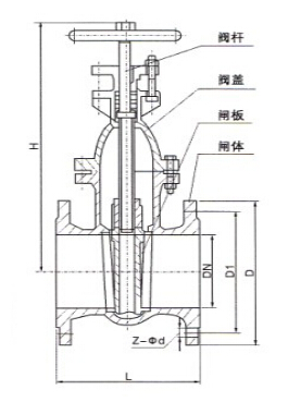 Z45T-1016QШʽբṹͼ.jpg